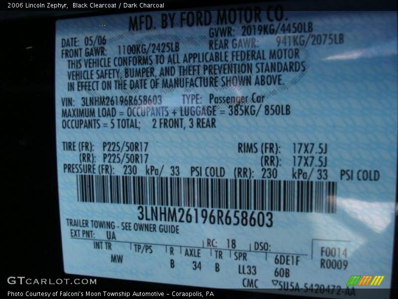 Black Clearcoat / Dark Charcoal 2006 Lincoln Zephyr
