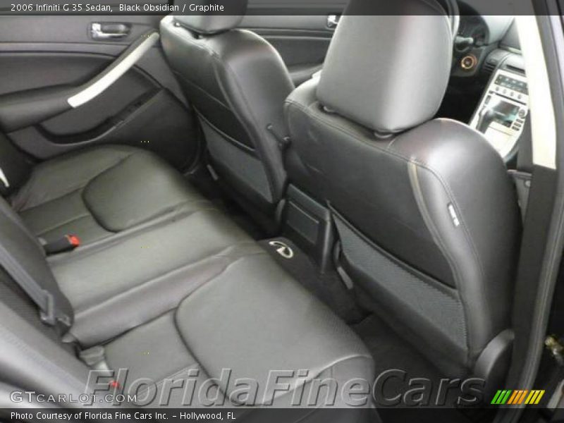 Black Obsidian / Graphite 2006 Infiniti G 35 Sedan