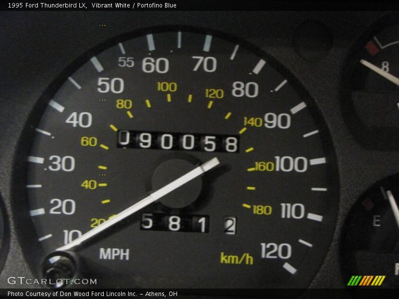 Vibrant White / Portofino Blue 1995 Ford Thunderbird LX