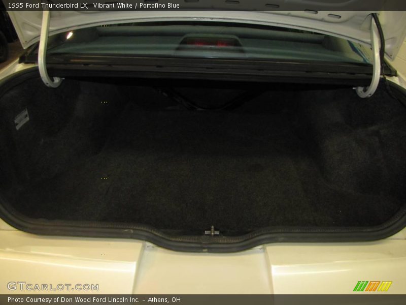 Vibrant White / Portofino Blue 1995 Ford Thunderbird LX