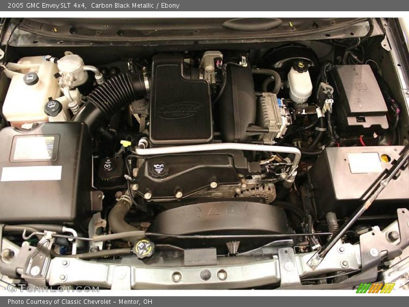 Carbon Black Metallic / Ebony 2005 GMC Envoy SLT 4x4