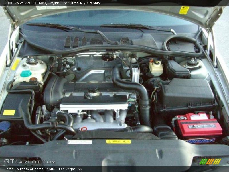 Mystic Silver Metallic / Graphite 2000 Volvo V70 XC AWD