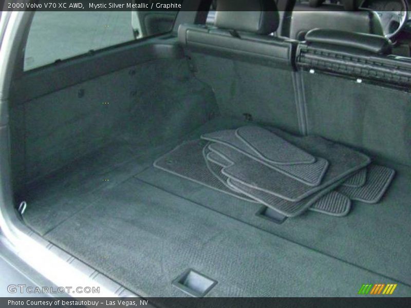Mystic Silver Metallic / Graphite 2000 Volvo V70 XC AWD