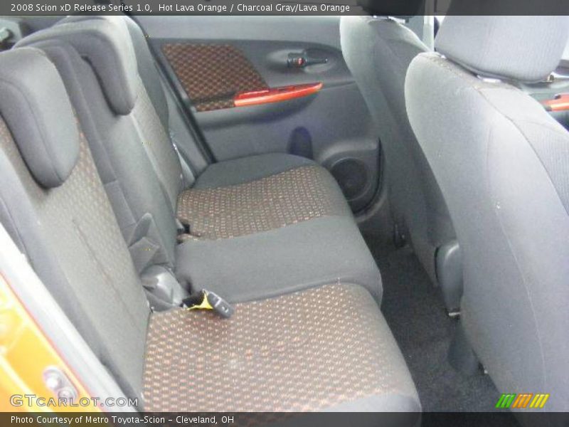 Hot Lava Orange / Charcoal Gray/Lava Orange 2008 Scion xD Release Series 1.0