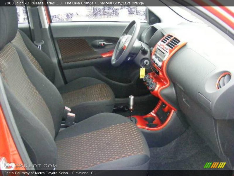 Hot Lava Orange / Charcoal Gray/Lava Orange 2008 Scion xD Release Series 1.0