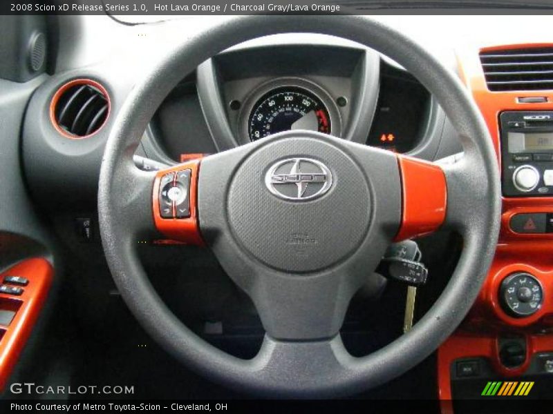 Hot Lava Orange / Charcoal Gray/Lava Orange 2008 Scion xD Release Series 1.0