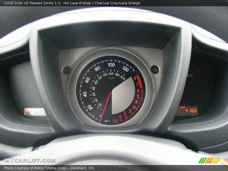 Hot Lava Orange / Charcoal Gray/Lava Orange 2008 Scion xD Release Series 1.0