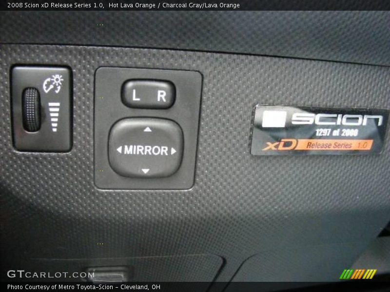 Hot Lava Orange / Charcoal Gray/Lava Orange 2008 Scion xD Release Series 1.0