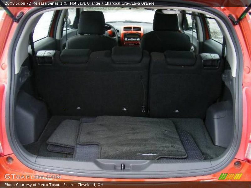 Hot Lava Orange / Charcoal Gray/Lava Orange 2008 Scion xD Release Series 1.0