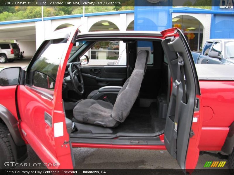 Victory Red / Graphite 2002 Chevrolet S10 ZR2 Extended Cab 4x4