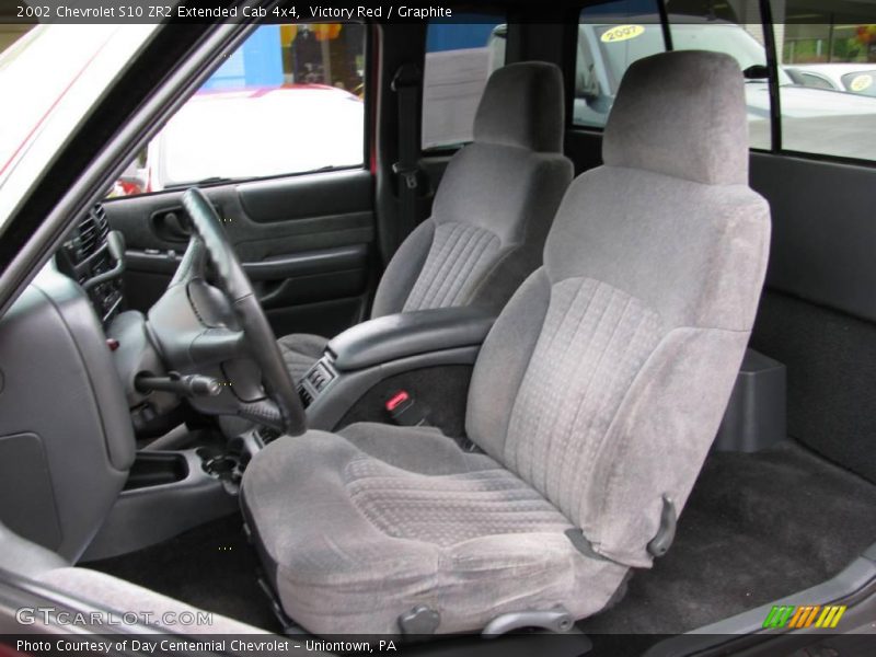 Victory Red / Graphite 2002 Chevrolet S10 ZR2 Extended Cab 4x4