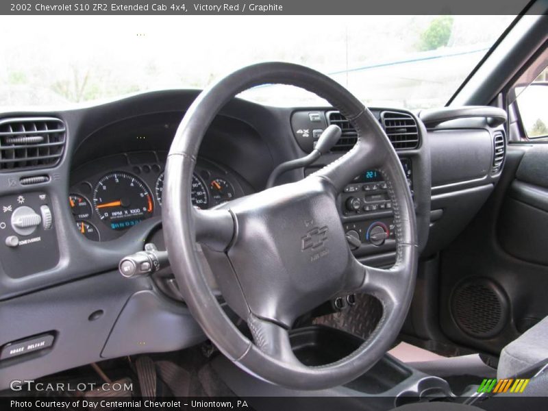 Victory Red / Graphite 2002 Chevrolet S10 ZR2 Extended Cab 4x4