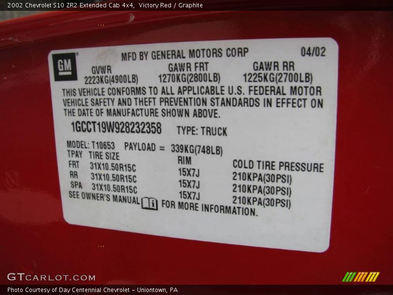 Victory Red / Graphite 2002 Chevrolet S10 ZR2 Extended Cab 4x4
