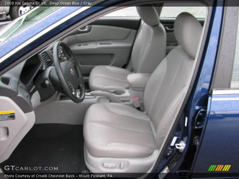 Deep Ocean Blue / Gray 2008 Kia Optima EX V6