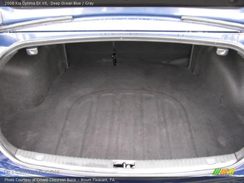 Deep Ocean Blue / Gray 2008 Kia Optima EX V6