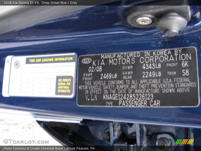 Deep Ocean Blue / Gray 2008 Kia Optima EX V6