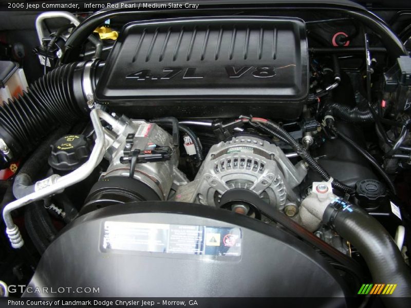 Inferno Red Pearl / Medium Slate Gray 2006 Jeep Commander