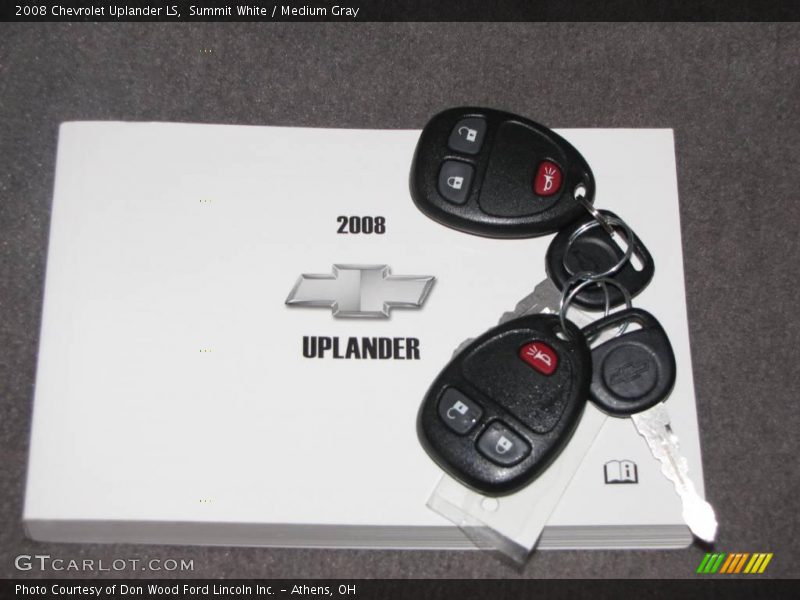 Summit White / Medium Gray 2008 Chevrolet Uplander LS