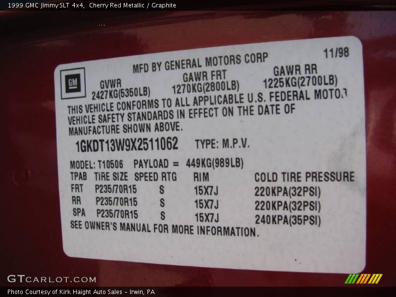 Cherry Red Metallic / Graphite 1999 GMC Jimmy SLT 4x4