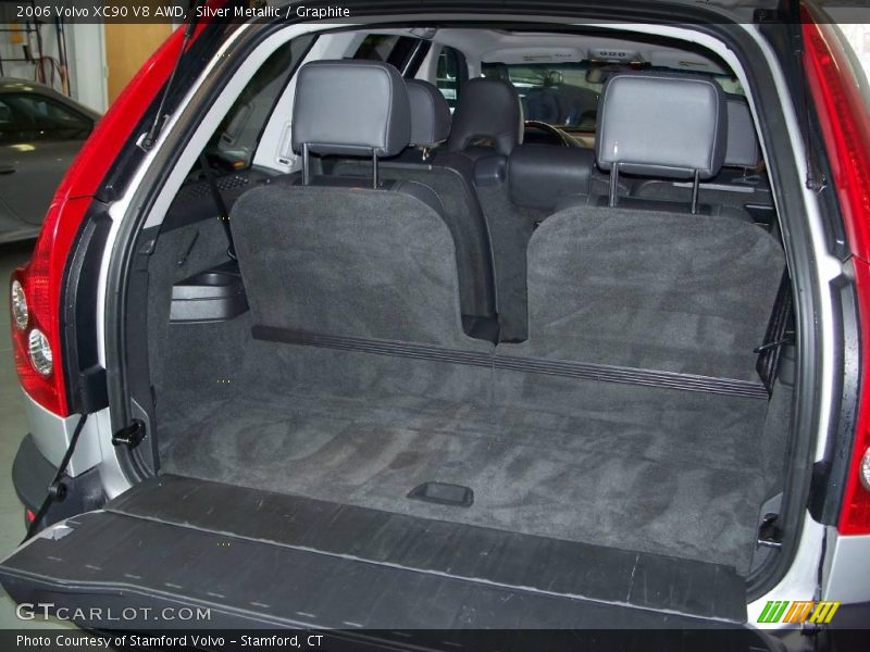 Silver Metallic / Graphite 2006 Volvo XC90 V8 AWD