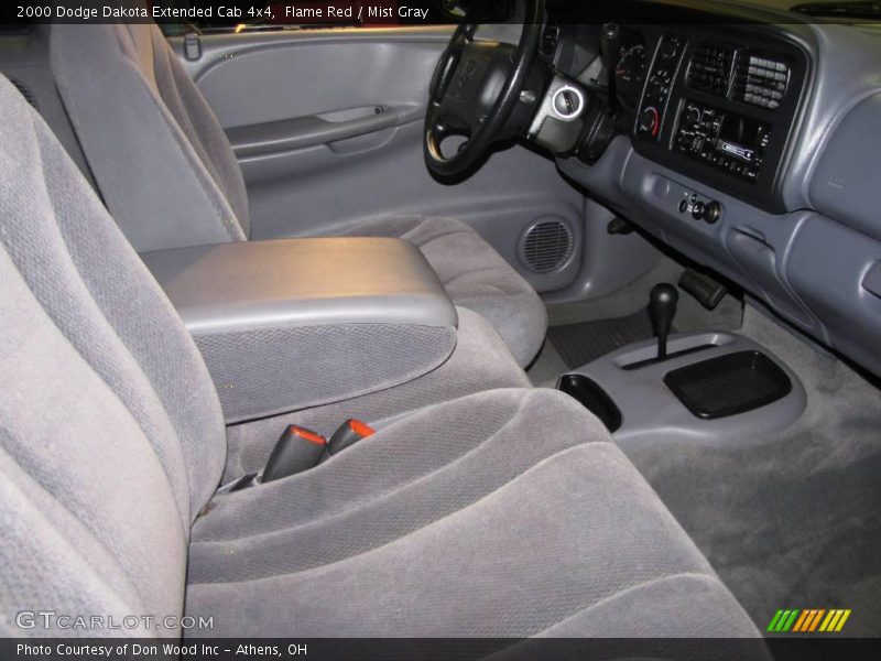 Flame Red / Mist Gray 2000 Dodge Dakota Extended Cab 4x4