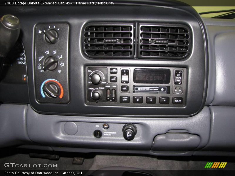 Flame Red / Mist Gray 2000 Dodge Dakota Extended Cab 4x4