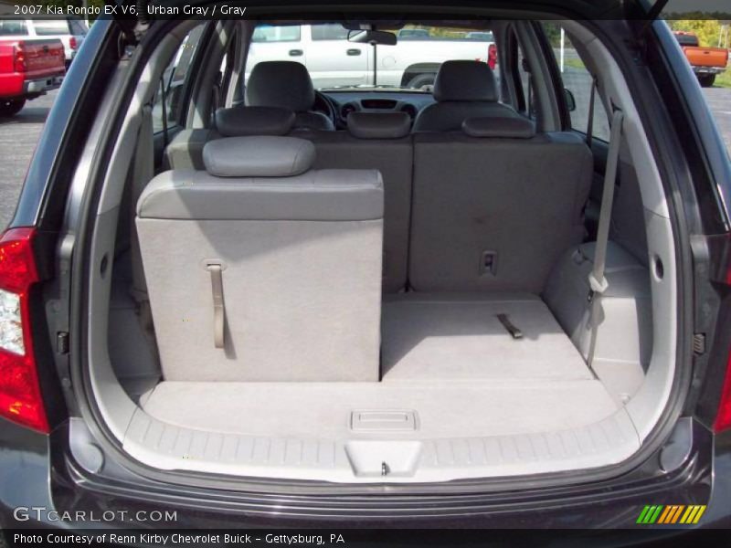 Urban Gray / Gray 2007 Kia Rondo EX V6