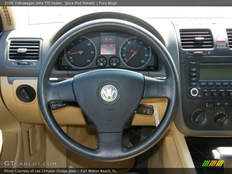 Spice Red Metallic / Pure Beige 2006 Volkswagen Jetta TDI Sedan