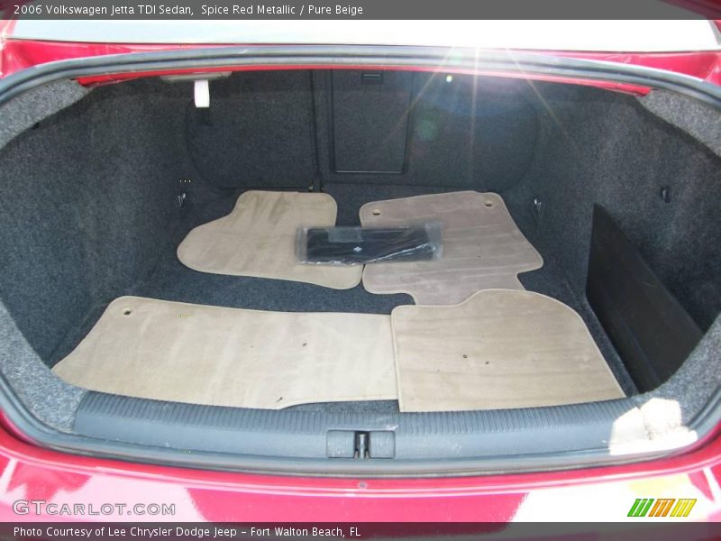 Spice Red Metallic / Pure Beige 2006 Volkswagen Jetta TDI Sedan