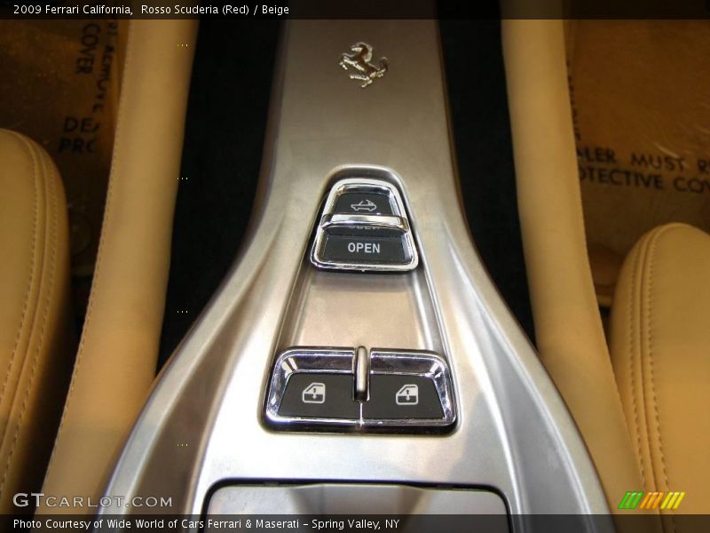 Controls of 2009 California 