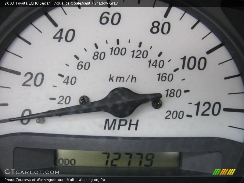 Aqua Ice Opalescent / Shadow Gray 2003 Toyota ECHO Sedan
