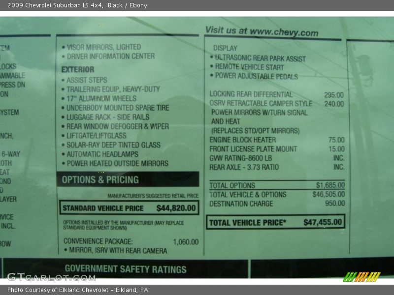 Black / Ebony 2009 Chevrolet Suburban LS 4x4