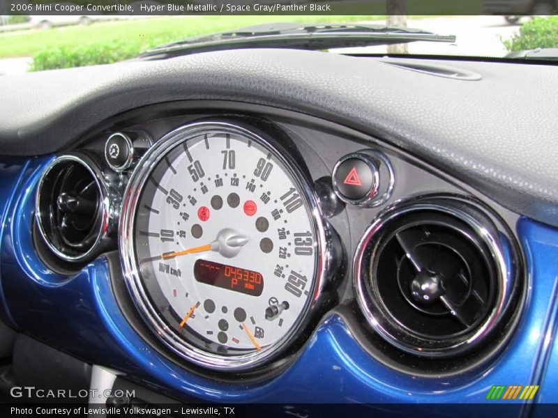 Hyper Blue Metallic / Space Gray/Panther Black 2006 Mini Cooper Convertible