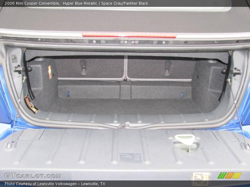 Hyper Blue Metallic / Space Gray/Panther Black 2006 Mini Cooper Convertible