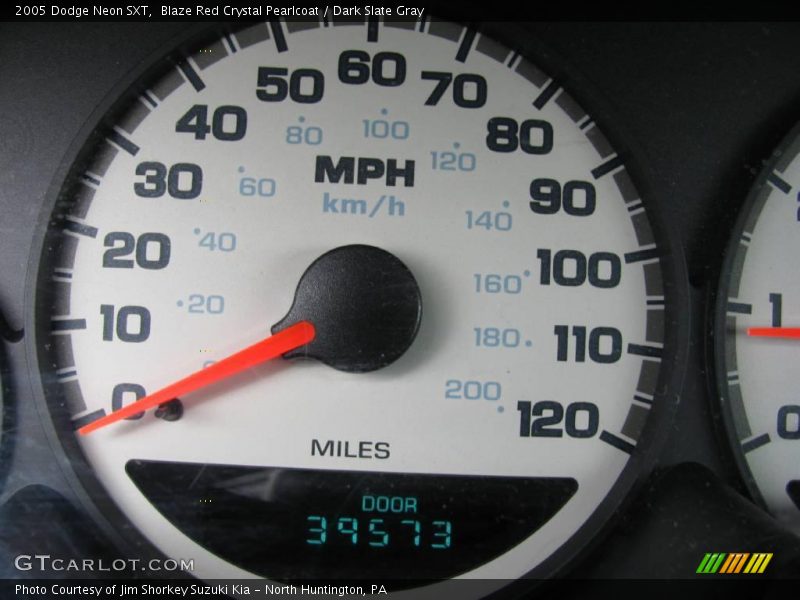 Blaze Red Crystal Pearlcoat / Dark Slate Gray 2005 Dodge Neon SXT
