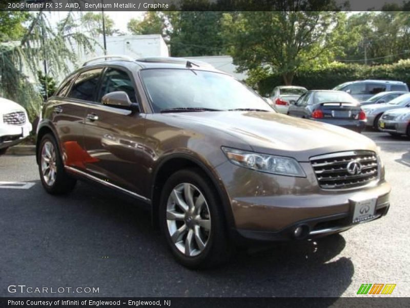 Beryllium Metallic / Graphite 2006 Infiniti FX 35 AWD