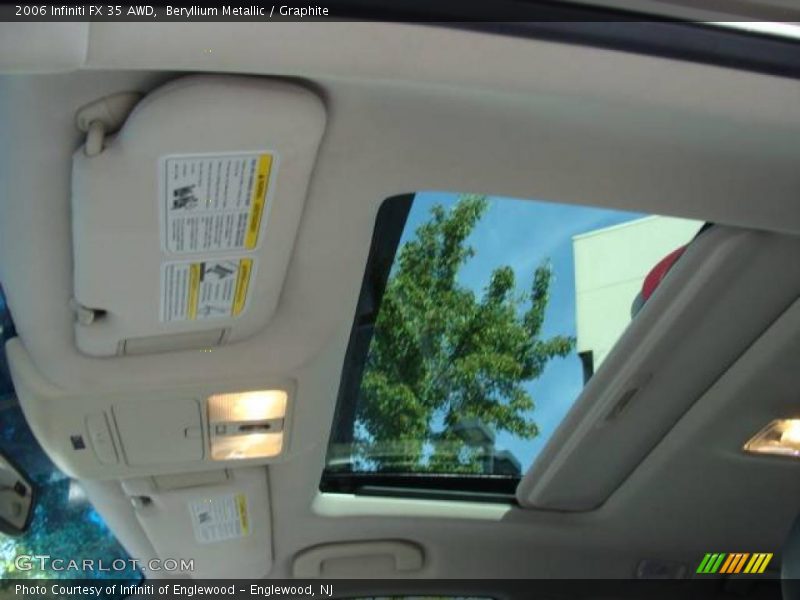 Beryllium Metallic / Graphite 2006 Infiniti FX 35 AWD