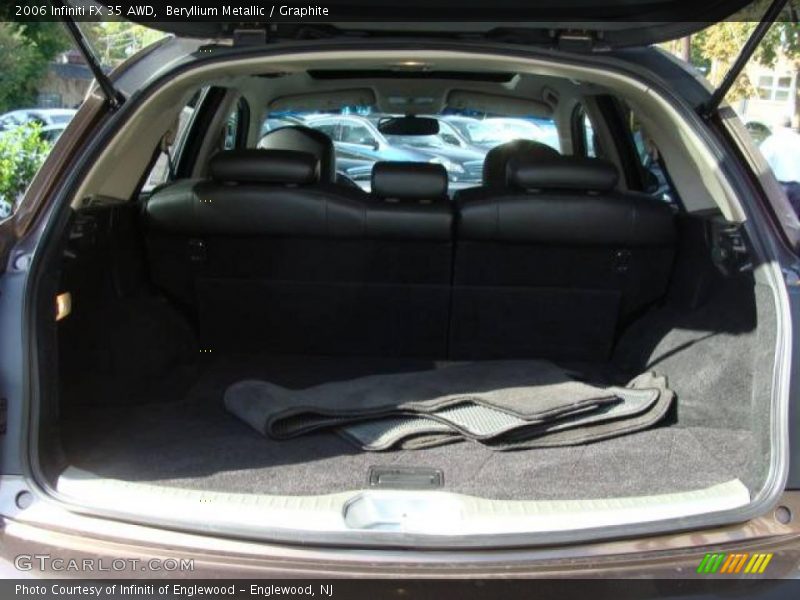 Beryllium Metallic / Graphite 2006 Infiniti FX 35 AWD