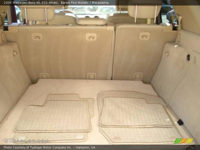 Barolo Red Metallic / Macadamia 2006 Mercedes-Benz ML 350 4Matic