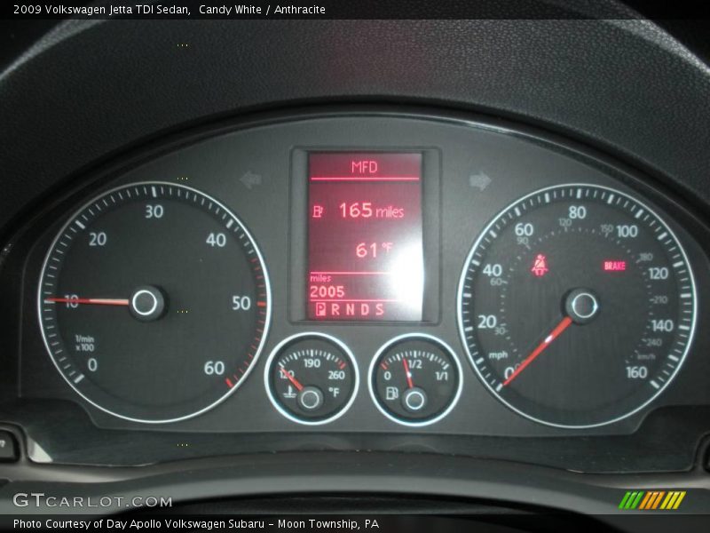 Candy White / Anthracite 2009 Volkswagen Jetta TDI Sedan