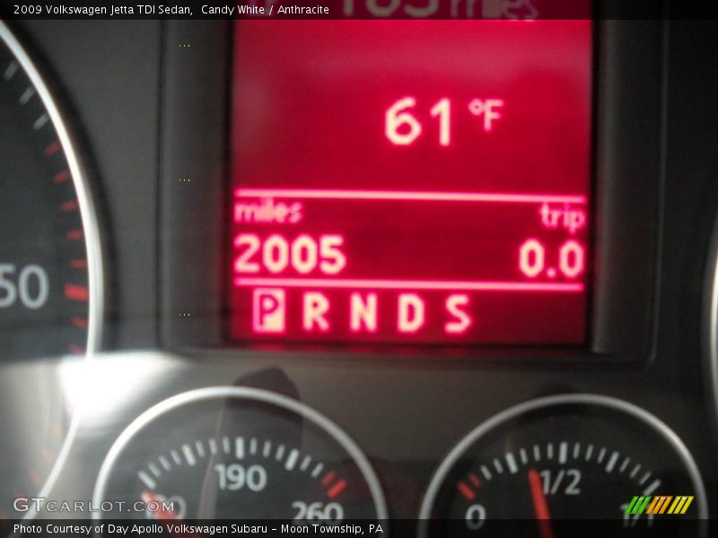 Candy White / Anthracite 2009 Volkswagen Jetta TDI Sedan