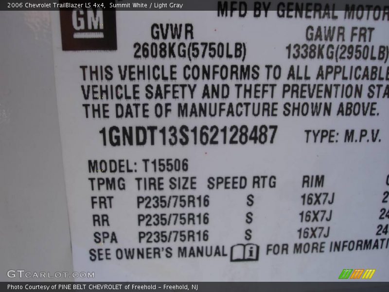 Summit White / Light Gray 2006 Chevrolet TrailBlazer LS 4x4