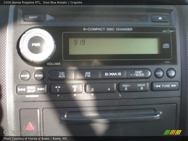 Steel Blue Metallic / Graphite 2006 Honda Ridgeline RTL