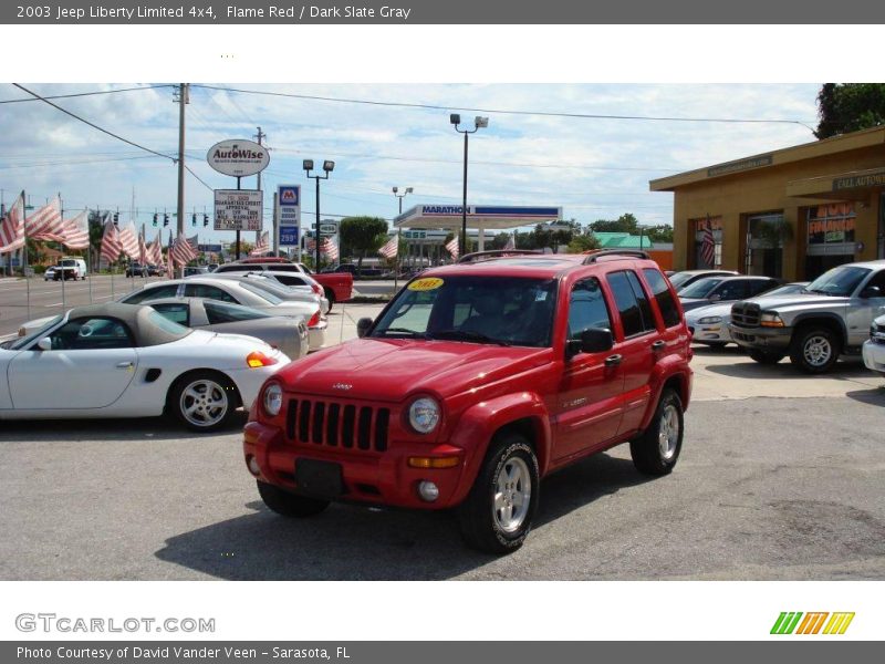 Flame Red / Dark Slate Gray 2003 Jeep Liberty Limited 4x4