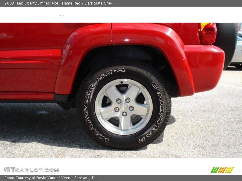 Flame Red / Dark Slate Gray 2003 Jeep Liberty Limited 4x4