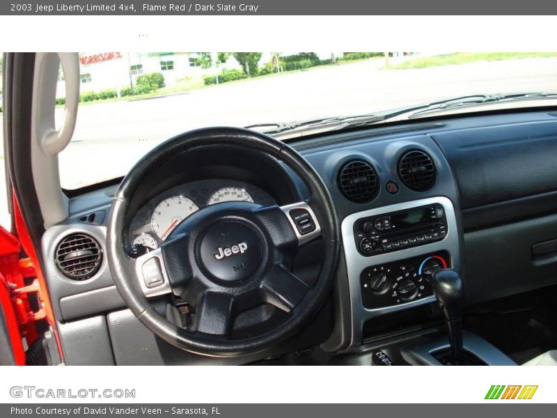 Flame Red / Dark Slate Gray 2003 Jeep Liberty Limited 4x4