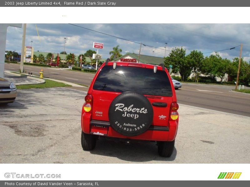 Flame Red / Dark Slate Gray 2003 Jeep Liberty Limited 4x4
