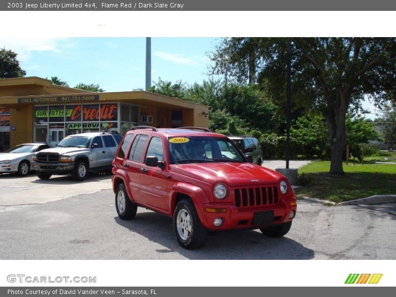 Flame Red / Dark Slate Gray 2003 Jeep Liberty Limited 4x4