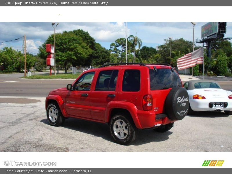 Flame Red / Dark Slate Gray 2003 Jeep Liberty Limited 4x4
