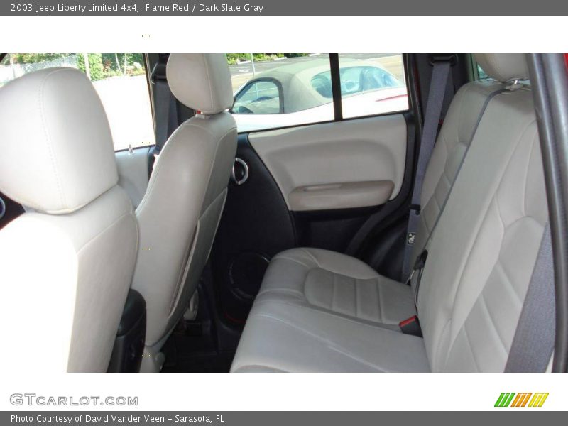 Flame Red / Dark Slate Gray 2003 Jeep Liberty Limited 4x4